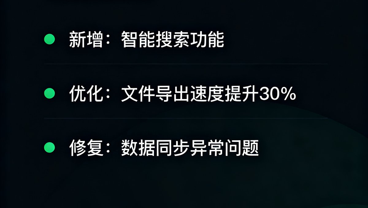 一个简洁的产品更新日志界面截图，展示着新功能列表和版本号，设计风格干净现代，以深色背景搭配绿色强调元素